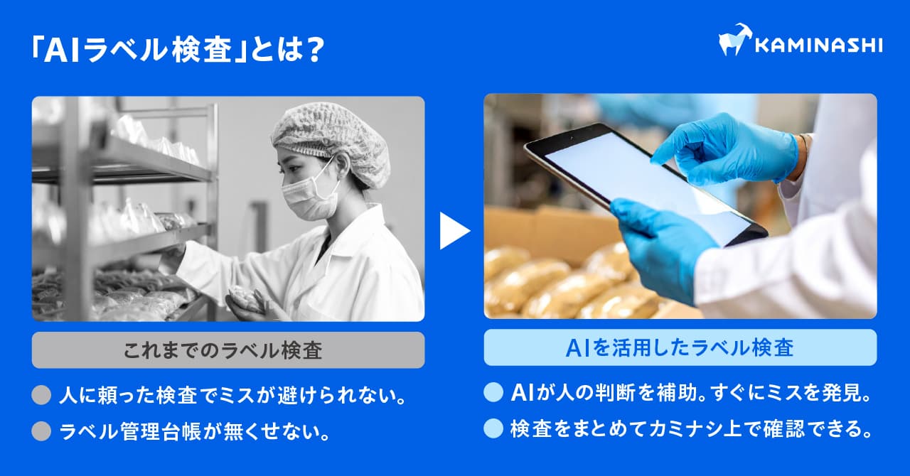 「AIラベル検査」とは?