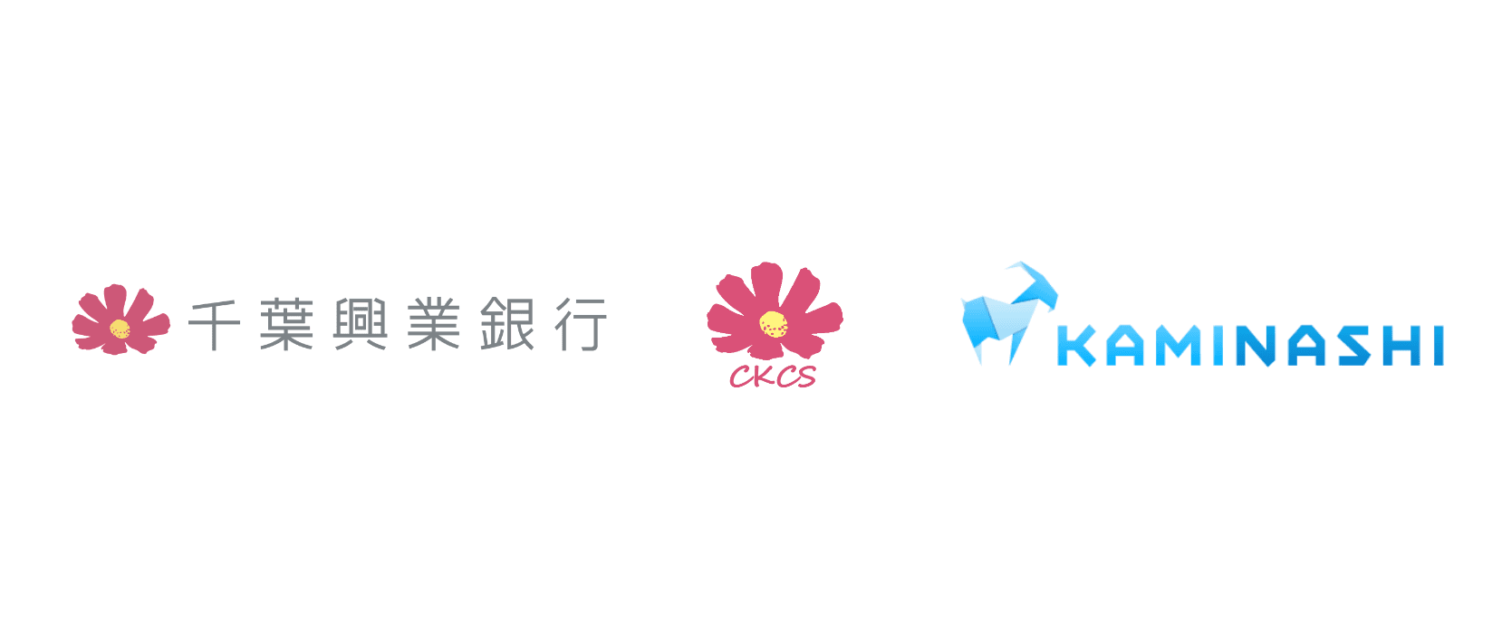 千葉興業銀行・ちば興銀コンピュータソフト・カミナシ ロゴ