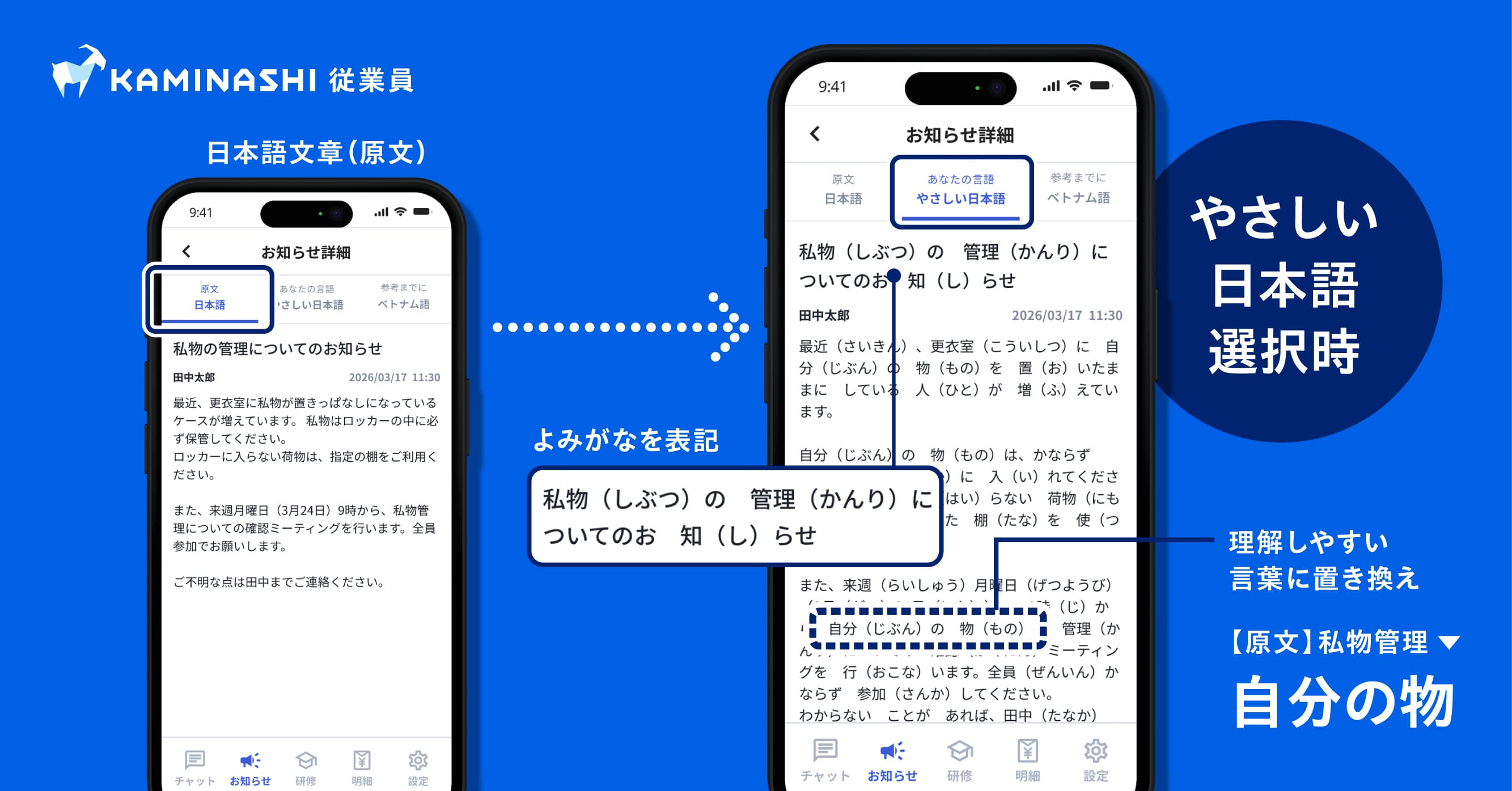 「やさしい日本語」表示機能の概要