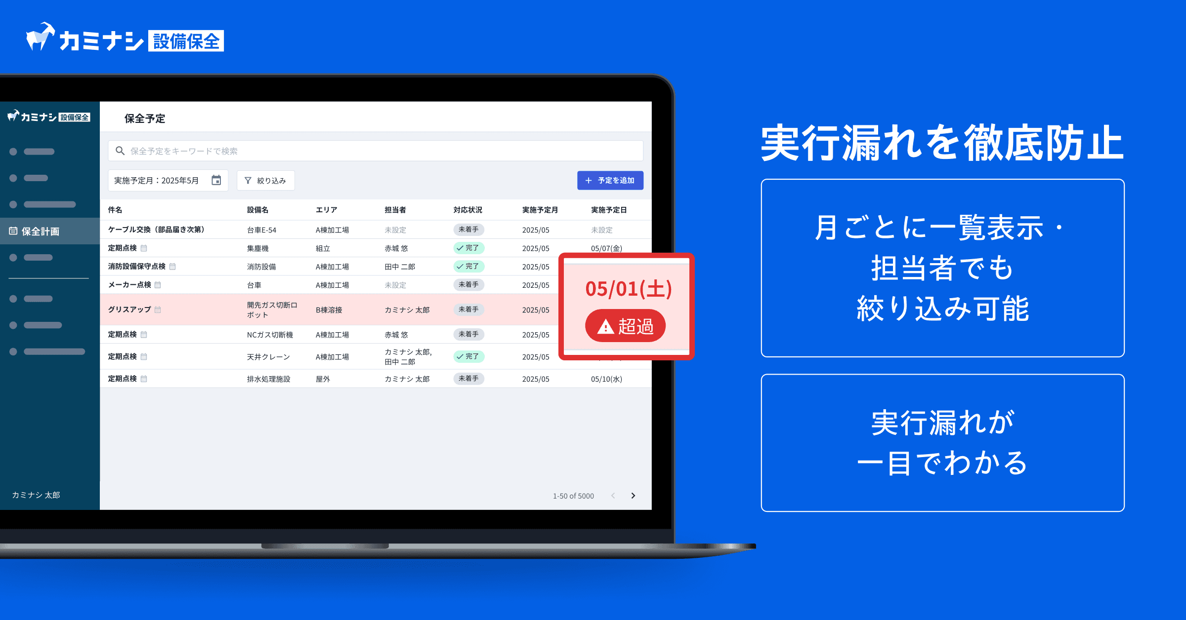 実行漏れを徹底防止