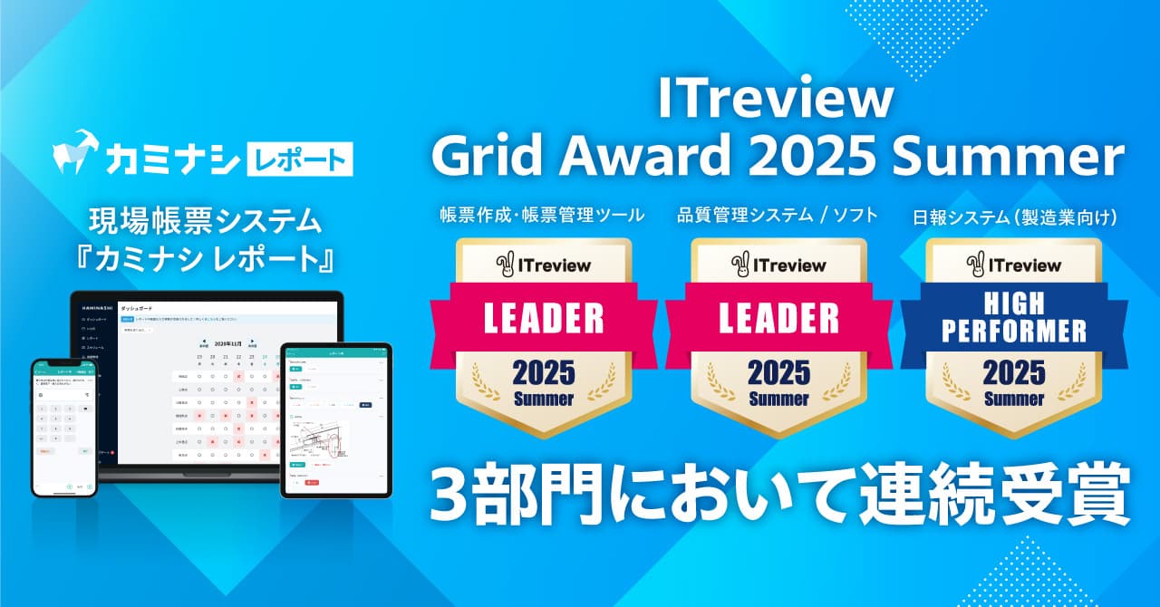現場帳票システム『カミナシ レポート』が「ITreview Grid Award 2025 Summer」の3部門において連続受賞