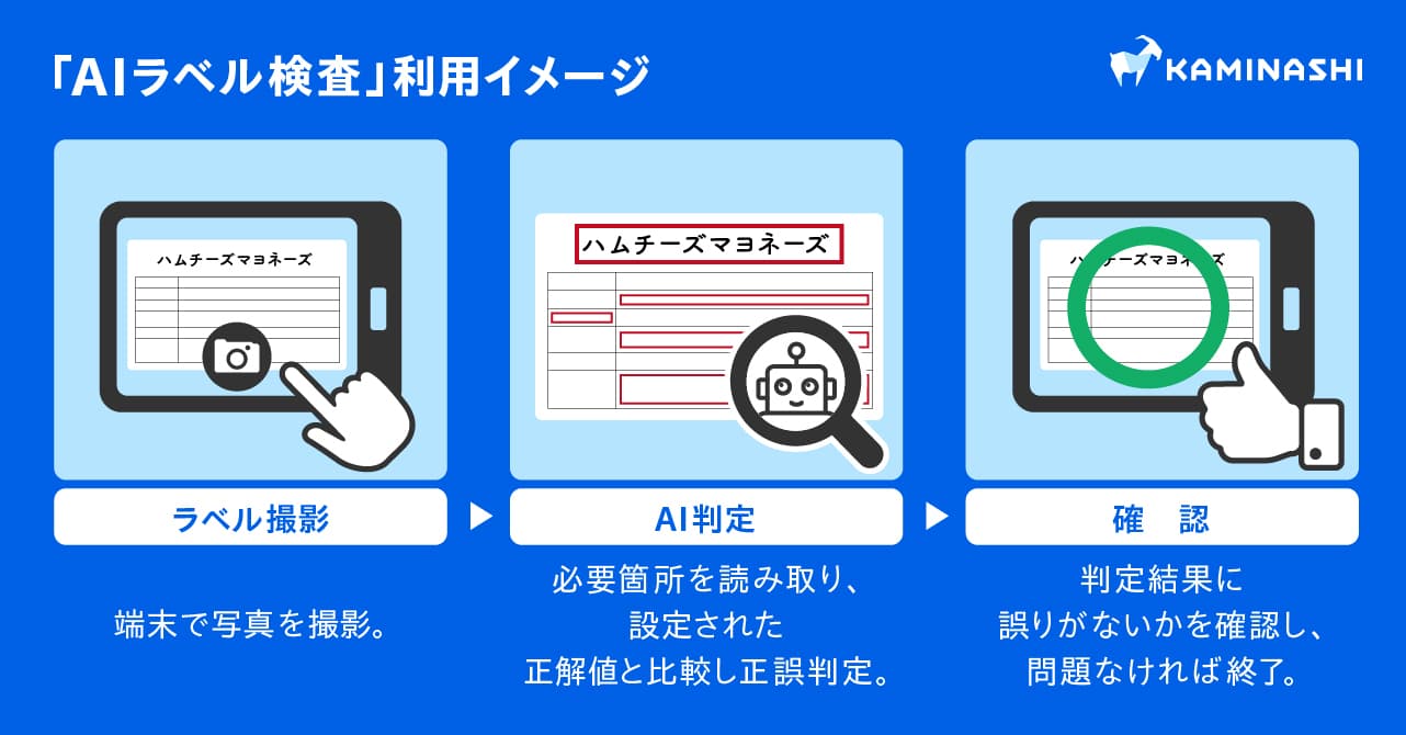 利用イメージ