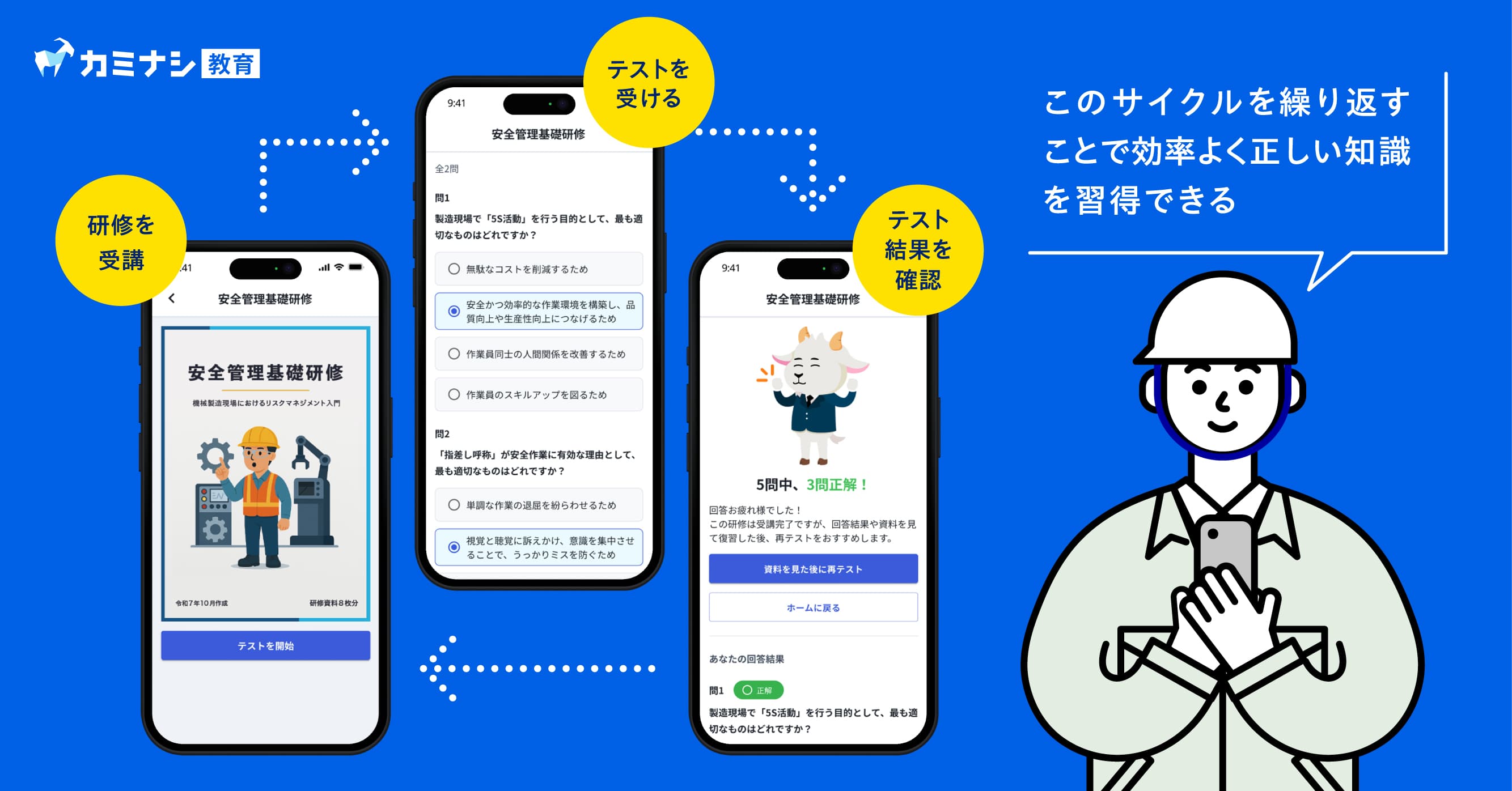 従業員のメリット:正しい知識をスムーズに習得