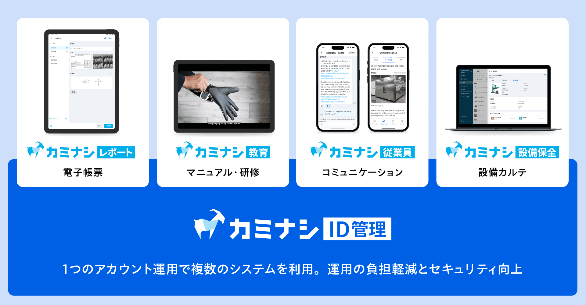 カミナシID管理