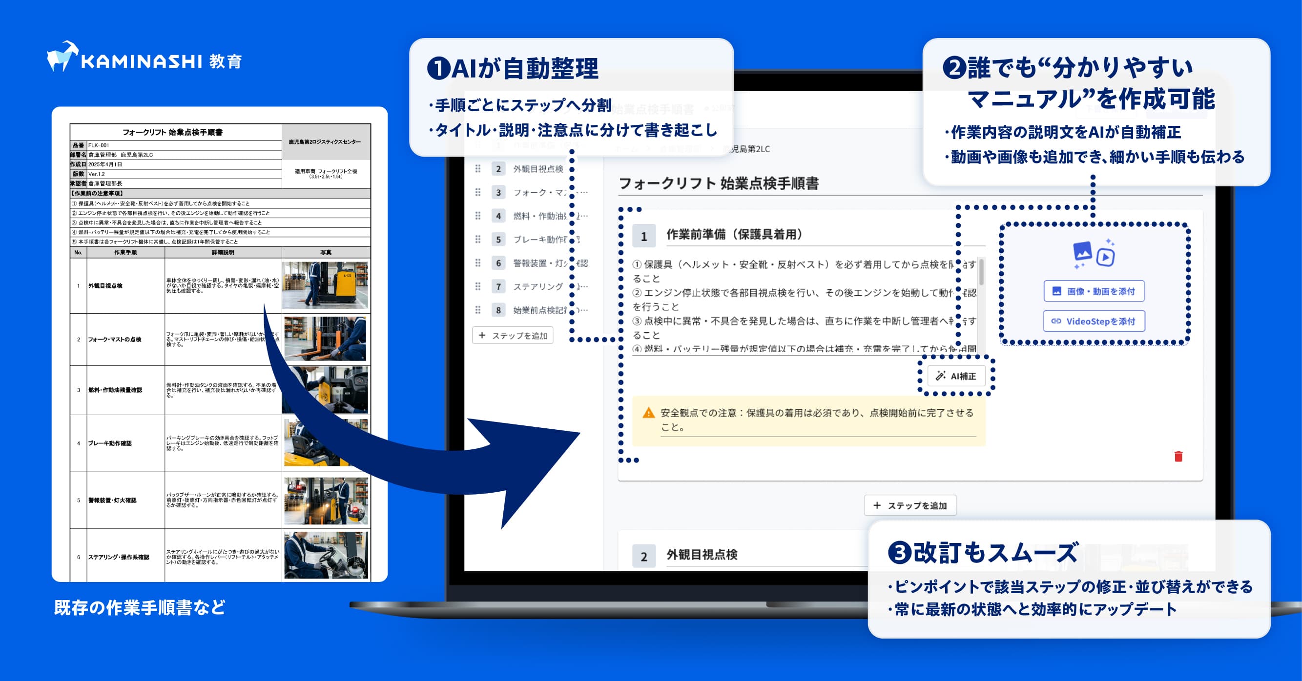 「AIマニュアル作成機能」の特長